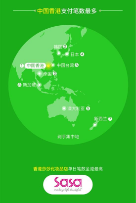 微信“五一”无现金出境报告：去哪里消费了？