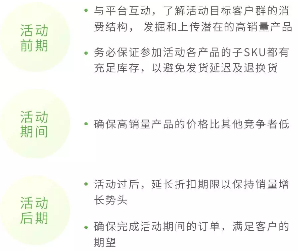 Shopee将开启长达45天的斋月大促活动，速来获取卖家助攻秘籍！