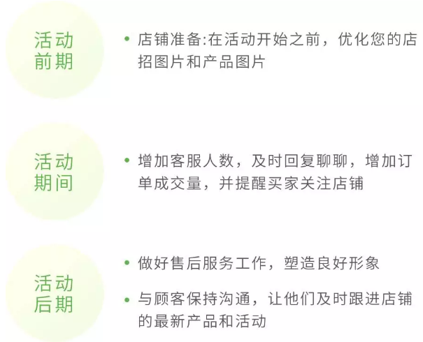 Shopee将开启长达45天的斋月大促活动，速来获取卖家助攻秘籍！