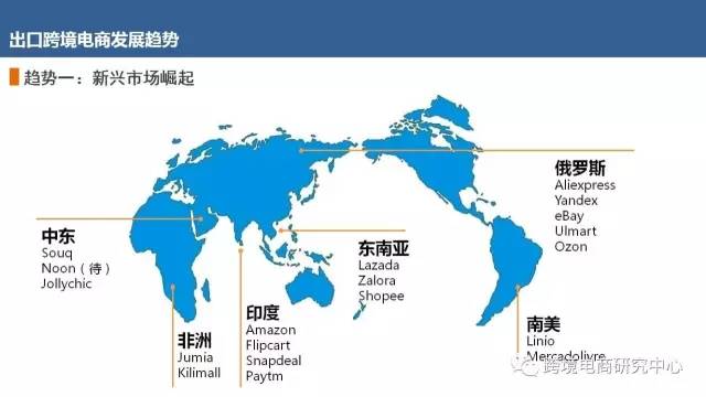 李鹏博：2017年出口跨境电商四大趋势（含策略）