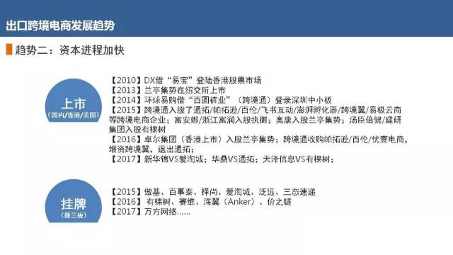 李鹏博：2017年出口跨境电商四大趋势（含策略）