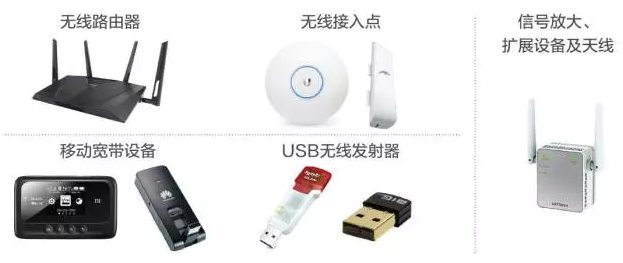 移动及办公需求猛增，eBay上这些高潜力产品不可错过！