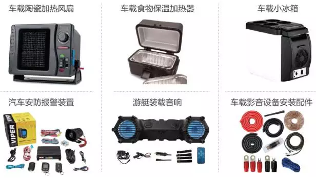 移动及办公需求猛增，eBay上这些高潜力产品不可错过！