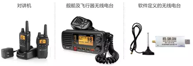 移动及办公需求猛增，eBay上这些高潜力产品不可错过！