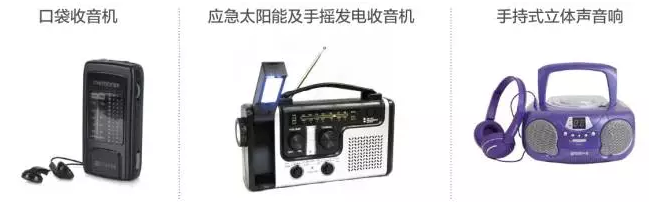 移动及办公需求猛增，eBay上这些高潜力产品不可错过！