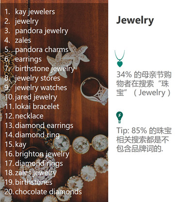 ​母亲节想发“妈妈财”？那你知道“妈妈”是谁吗？