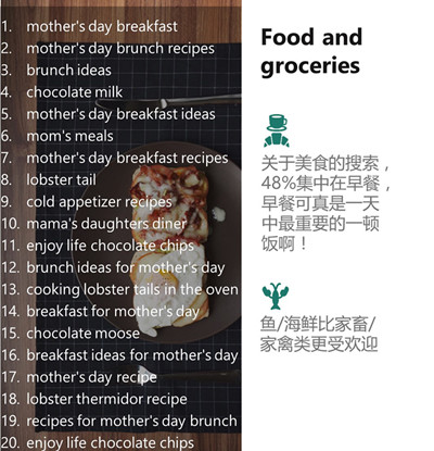 ​母亲节想发“妈妈财”？那你知道“妈妈”是谁吗？