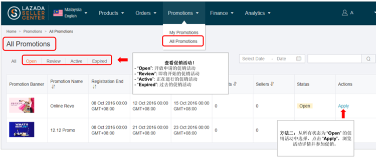 Lazada卖家如何使用促销工具参加促销活动？