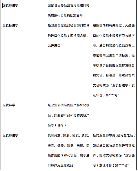 【公告】速卖通母婴玩具及美容美发类目启动认证属性