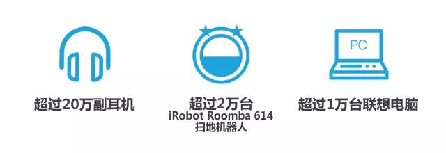 2017亚马逊Prime Day全攻略来了，你准备好了吗？