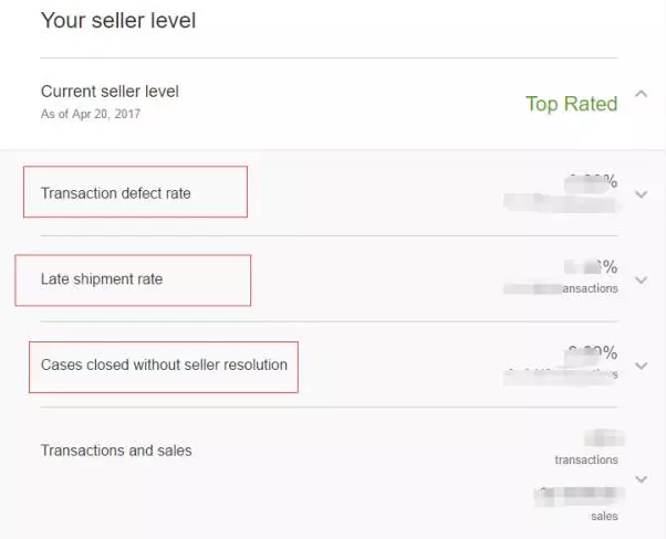 【eBay新手开店】如何降低和防范eBay账号不良率？