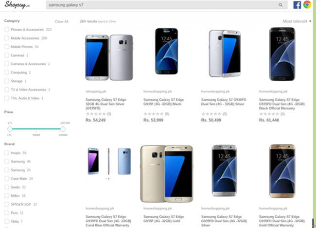 巴基斯坦6亿美元电商市场，比价网站Shopsy要做本土网购界的“谷歌”