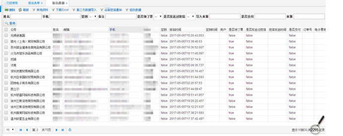 CCEE雨果網選品大會：專業賣家報名數突破3000，品類需求缺口亟待工廠滿足 