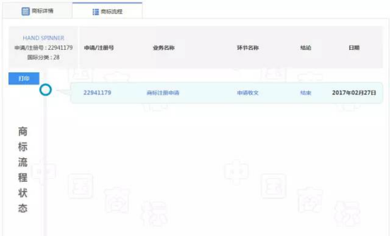 关于指尖陀螺的专利问题