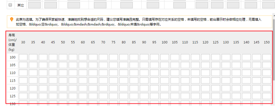 关于速卖通商品尺码表功能上线通知（附商品尺码表使用方法）