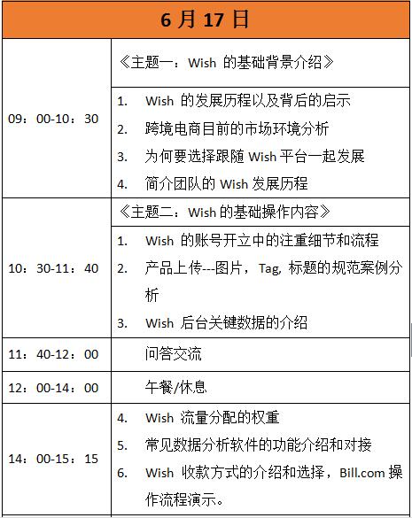 VC商学院首期综合技能班:Wish平台运营一课通