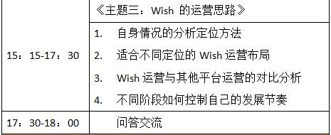 VC商学院首期综合技能班:Wish平台运营一课通