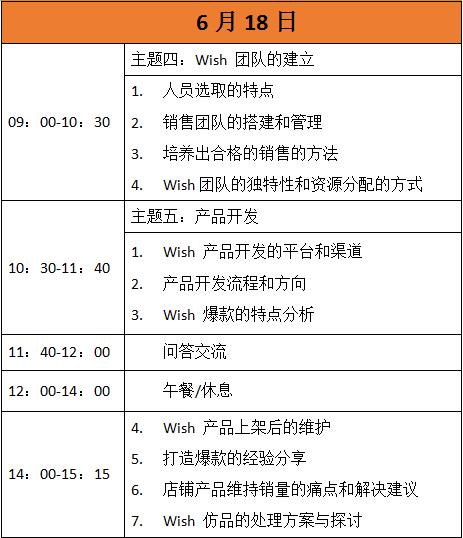 VC商学院首期综合技能班:Wish平台运营一课通