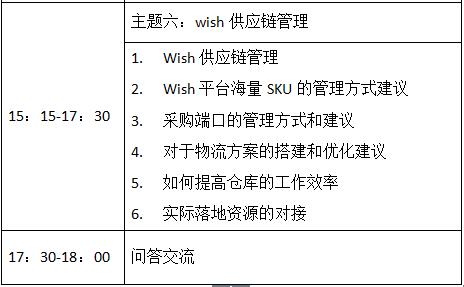 VC商学院首期综合技能班：Wish平台运营一课通