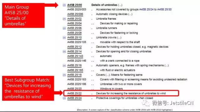 史上最全美国专利检索教程