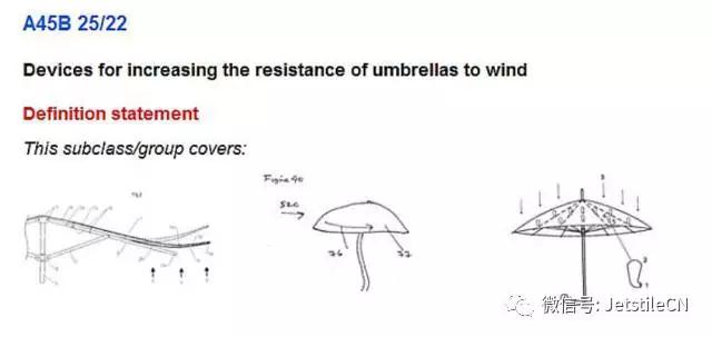 史上最全美国专利检索教程