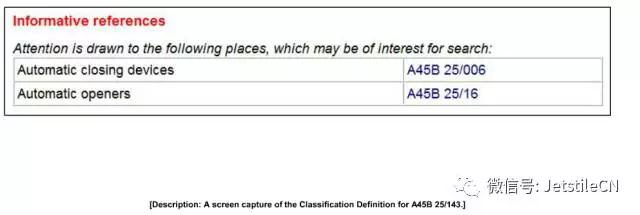 史上最全美国专利检索教程