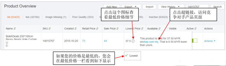 Lazada产品如何定价