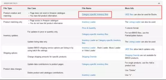 【亚马逊新手开店】亚马逊欧洲站A+页面实操教程