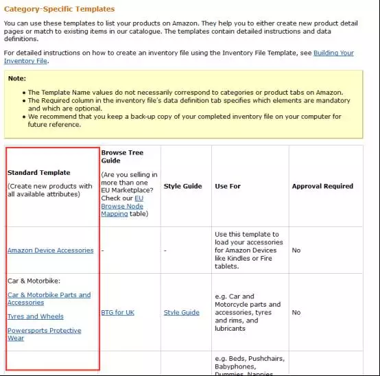 【亚马逊新手开店】亚马逊欧洲站A+页面实操教程