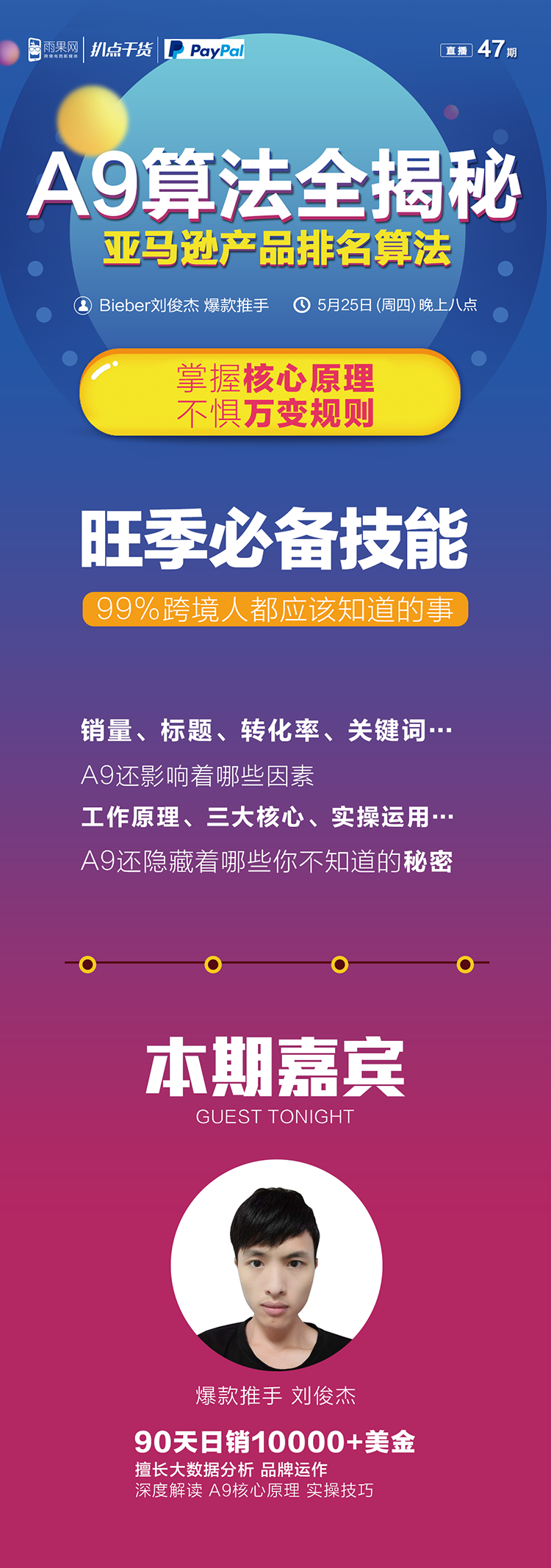 亚马逊产品排名算法A9全揭秘