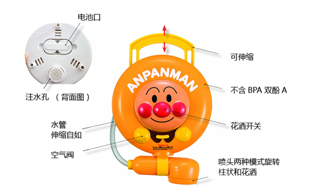【海外奇葩新品】令宝妈惊叹的儿童节的礼物，宝宝们要被玩坏了！