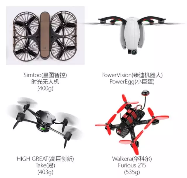 无人机进入掌上时代，这个风你跟不跟？