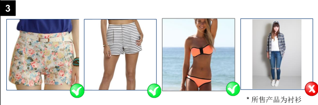【Lazada新手开店】Lazada不同类目下对产品主图的要求