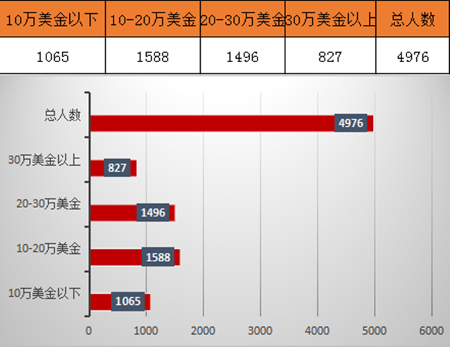 CCEE雨果网选品大会：报名企业已达4279家的盛会，将告知你下半年的营销趋势