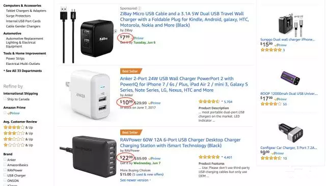 无数亚马逊大卖和爆款的成功，都离不开数据分析！