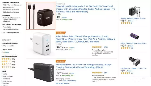 无数亚马逊大卖和爆款的成功，都离不开数据分析！