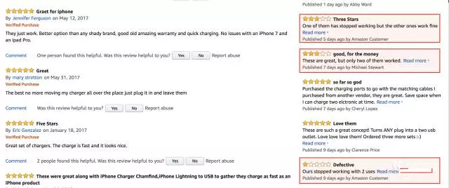 无数亚马逊大卖和爆款的成功，都离不开数据分析！