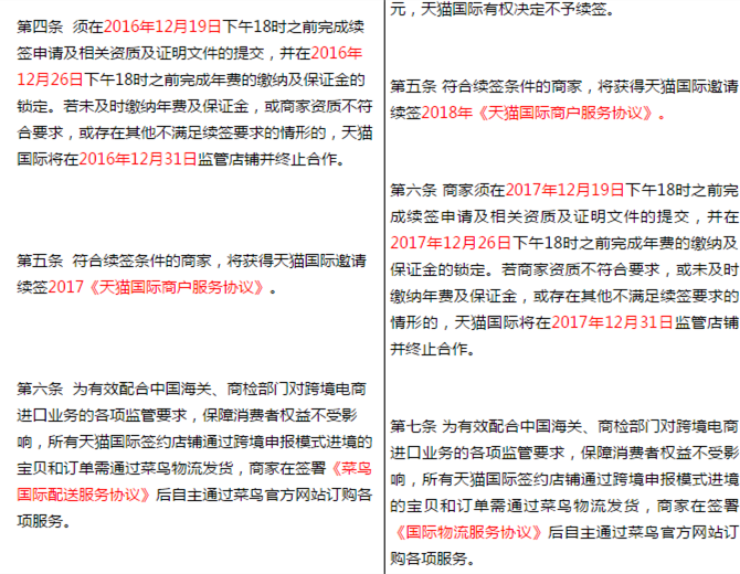 天猫国际公告：2018年商家续签规则有所变更