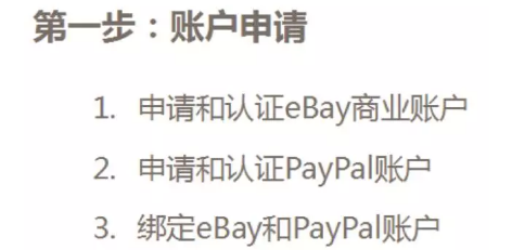 eBay企业入驻通道有何优势，如何申请企业入驻？