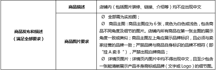 速卖通重申品牌邀约管理规则:由禁售改为限制发布数量