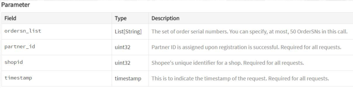 【Shopee新手开店】Shopee Logistic Service使用指南