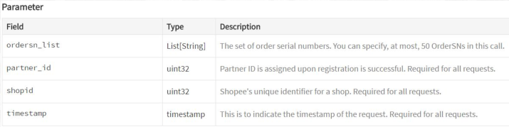 【Shopee新手开店】Shopee Logistic Service使用指南