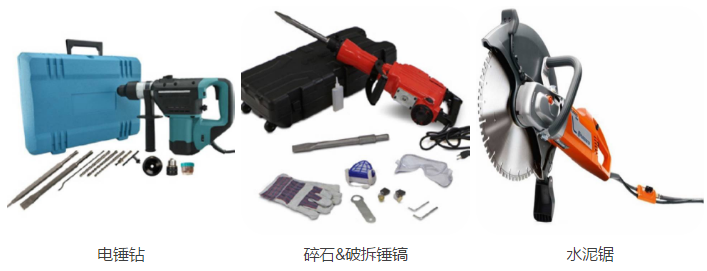 eBay上热销的轻型设备和工具一览表，快来hold住它！