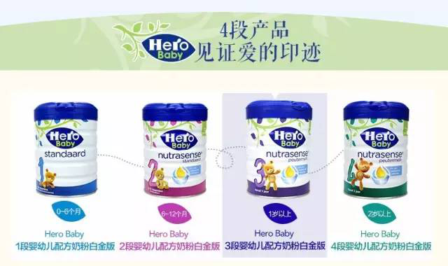 喜报 |渝欧（宝妈时光）成为Hero Baby奶粉在中国大陆及香港地区总经