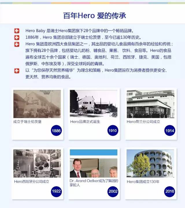 喜报 |渝欧（宝妈时光）成为Hero Baby奶粉在中国大陆及香港地区总经