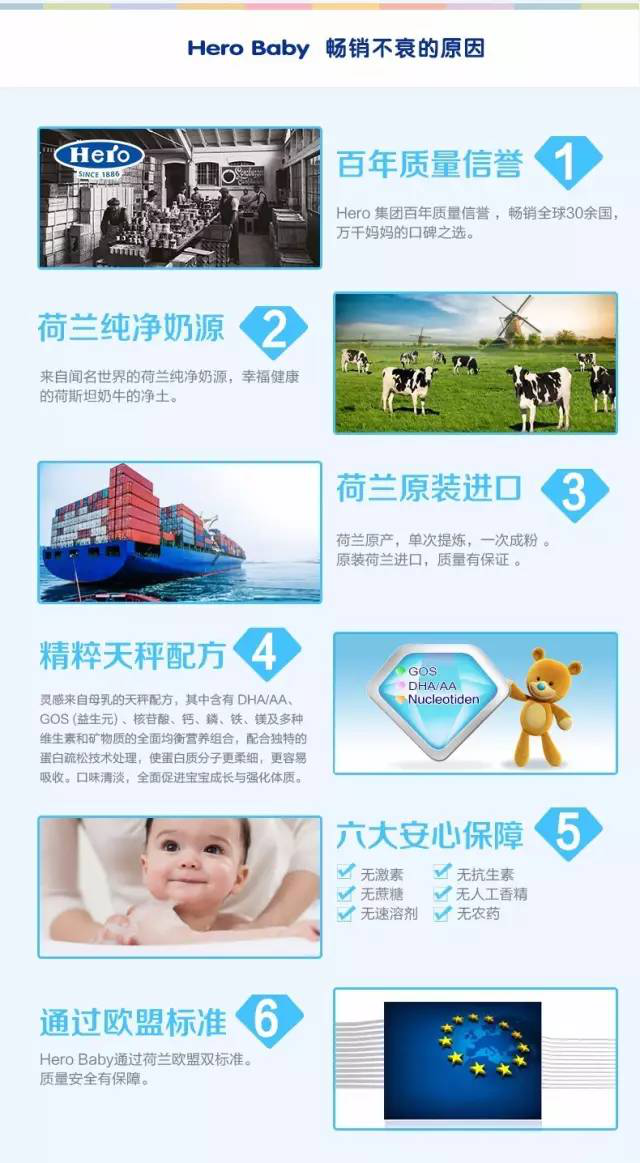 喜报 |渝欧（宝妈时光）成为Hero Baby奶粉在中国大陆及香港地区总经