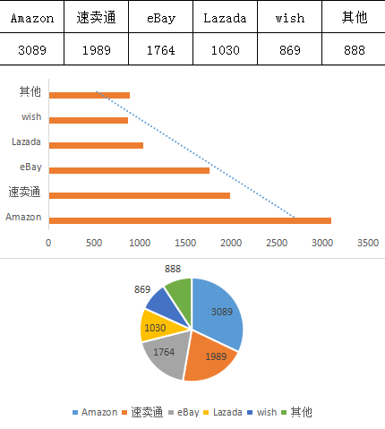 CCEE选品大会：5000专业卖家集结上海，他们要来“搞事情”