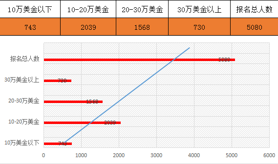 CCEE选品大会：5000专业卖家集结上海，他们要来“搞事情”