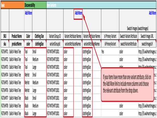 沃尔玛卖家都关注：变体组设置相关问题