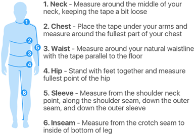 Mercari卖家省心必看：平台销售操作指南